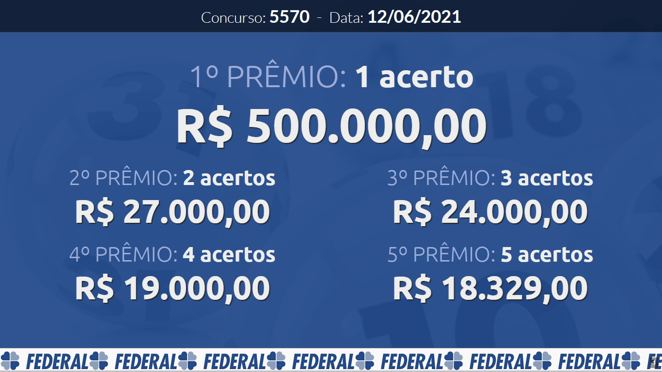 feed